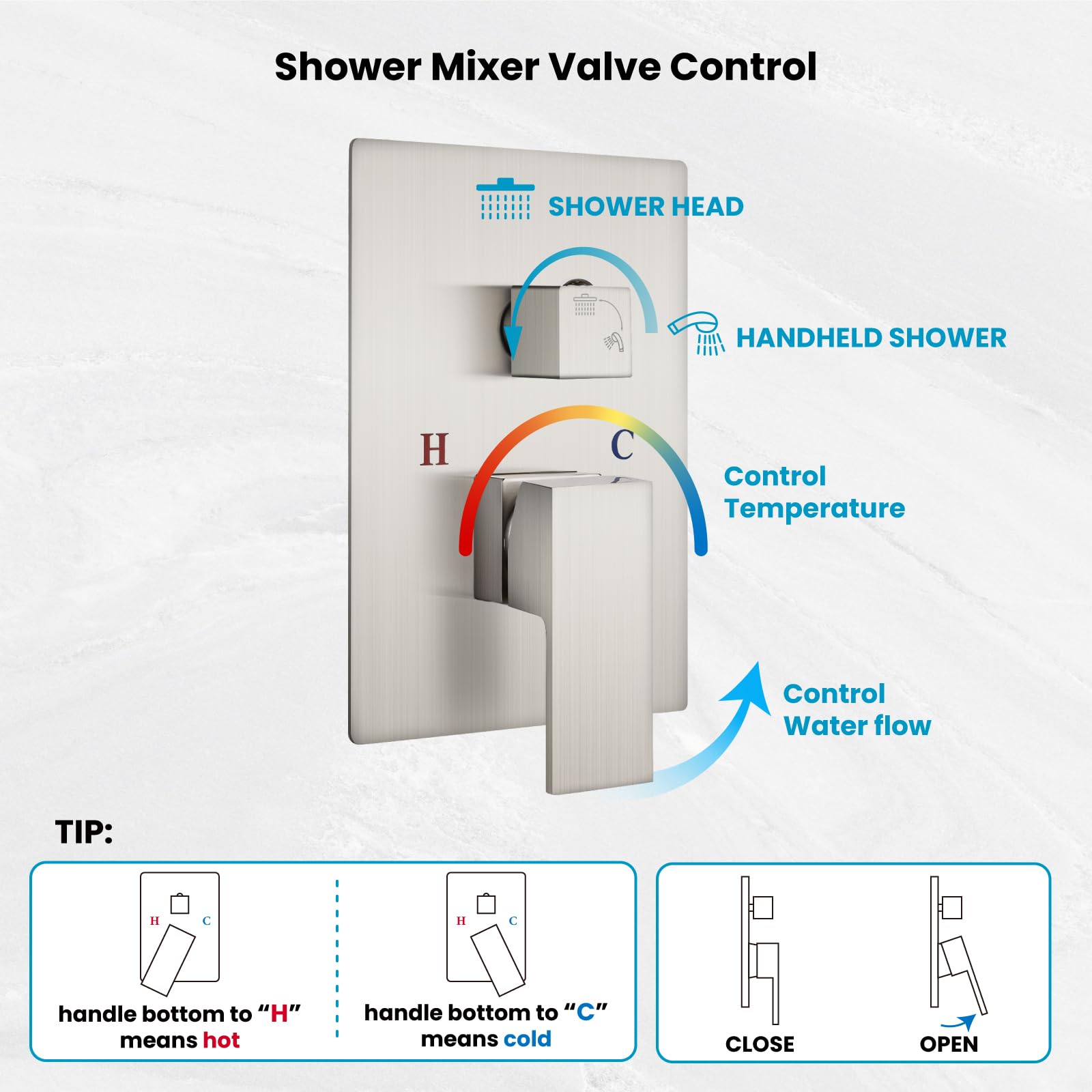 Gotonovo 16-inch shower arm extends reach for spacious mounting.