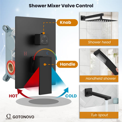 Gotonovo wall-mounted handle with precise control for comfortable showers