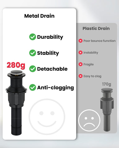 Gotonovo supply lines included for quick, leak-free installation