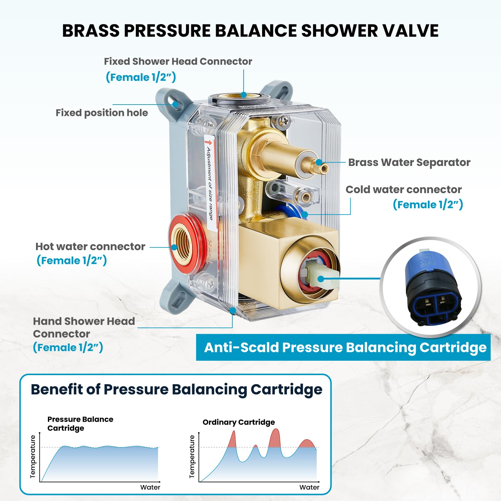 gotonovo wall-mounted shower system saves space with easy installation