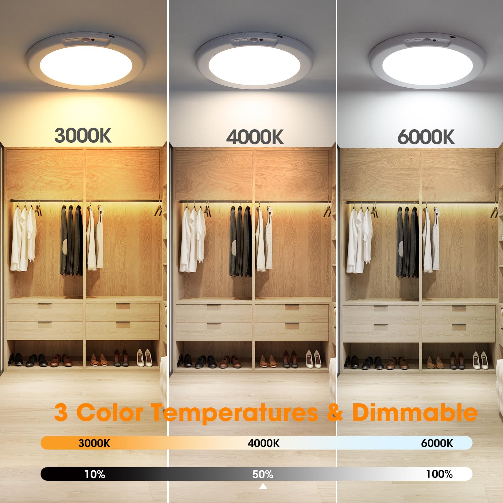 Gotopceed 10-level dimmable brightness control on the unit.