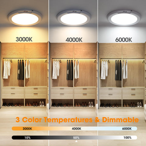 Gotopceed 10-level dimmable brightness control on the unit.