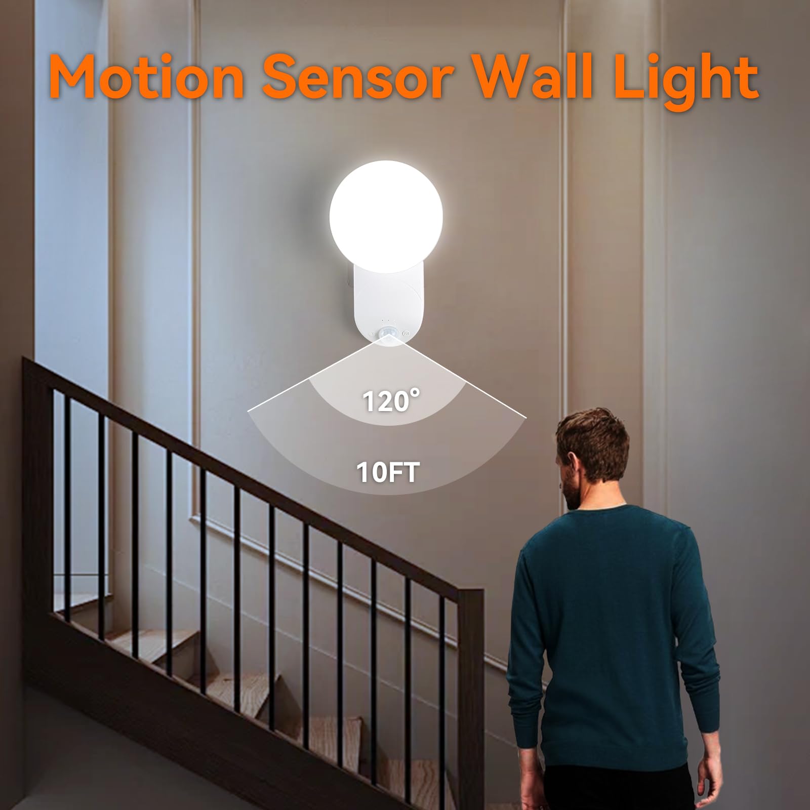 Gotopceed no wiring needed closet light for flexible placement