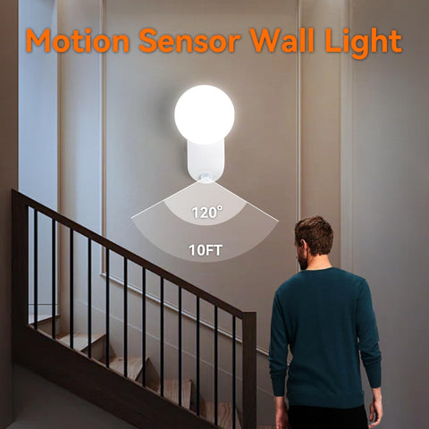 Gotopceed no wiring needed closet light for flexible placement