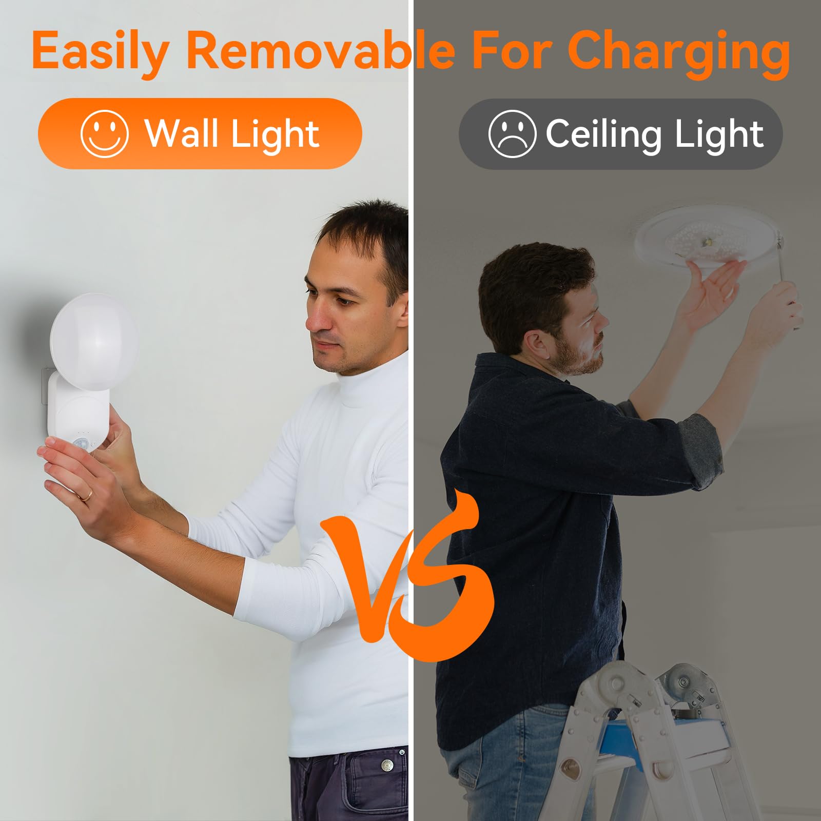 Gotopceed remote controlled closet light with included remote