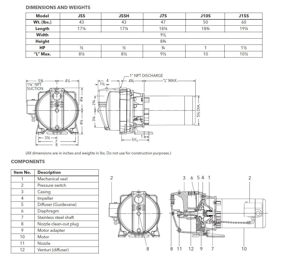 Goulds J5S diffuser-wear-ring detail demonstrates abrasion resistance in wells.