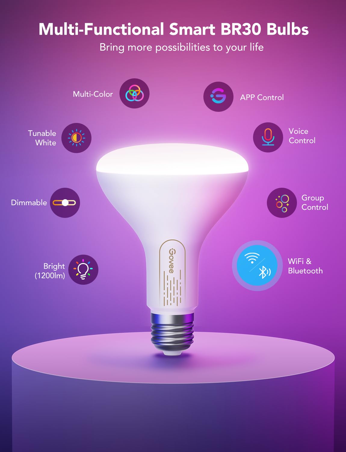 Govee bulbs sync to music for dynamic lighting experiences