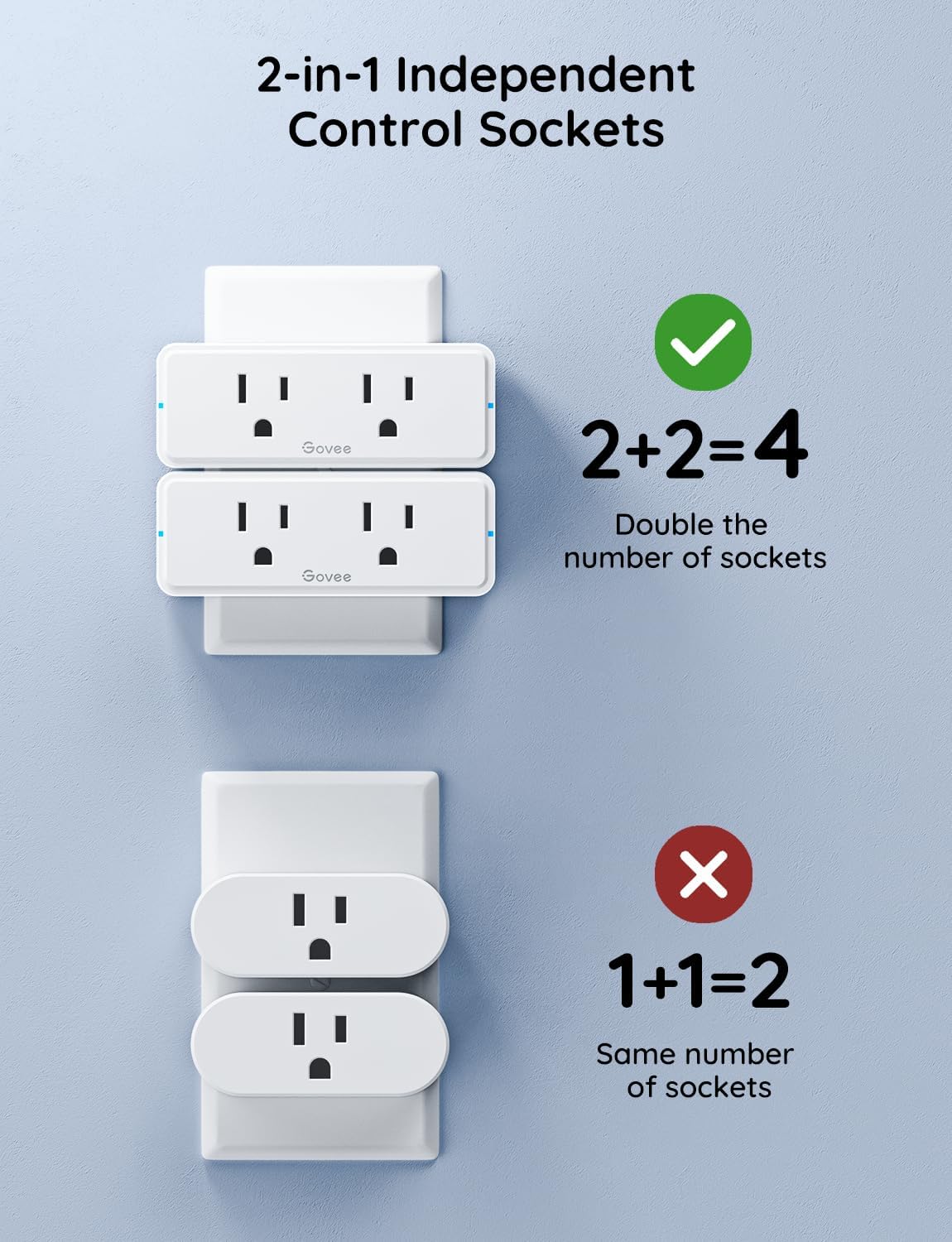 Govee Dual Smart Plug with Alexa setup for hands-free control.
