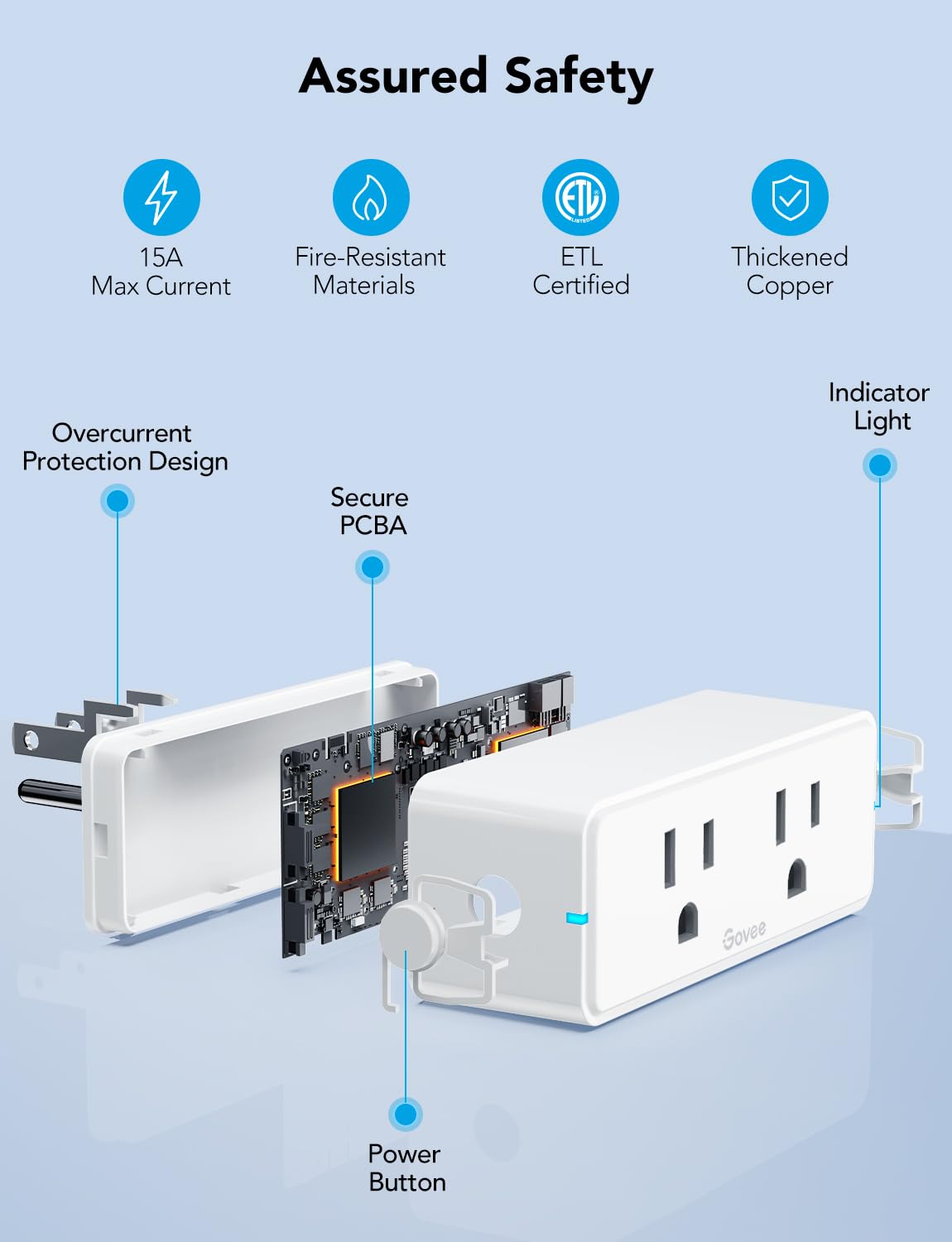 ETL certified Govee smart plug for safe, reliable use.