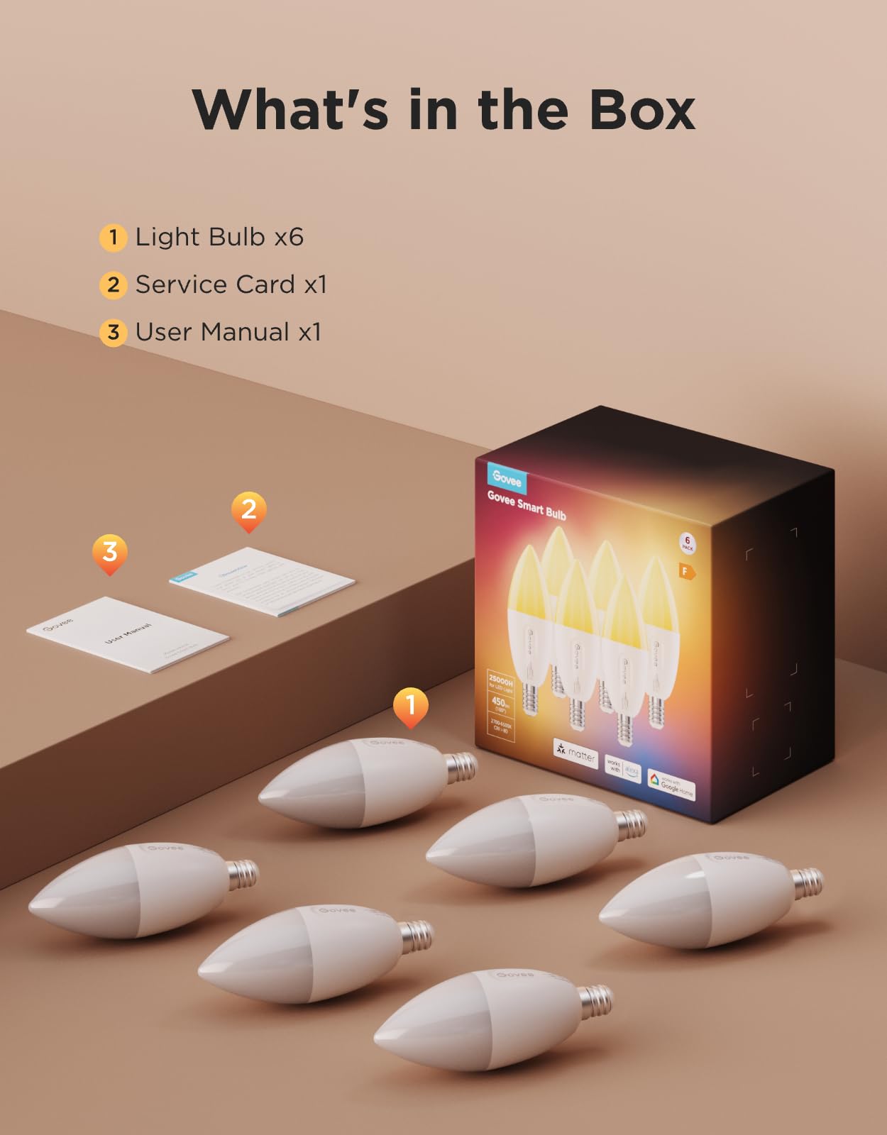 Govee E12 LED Bulb with a candela-base shown for compact ceiling lighting.