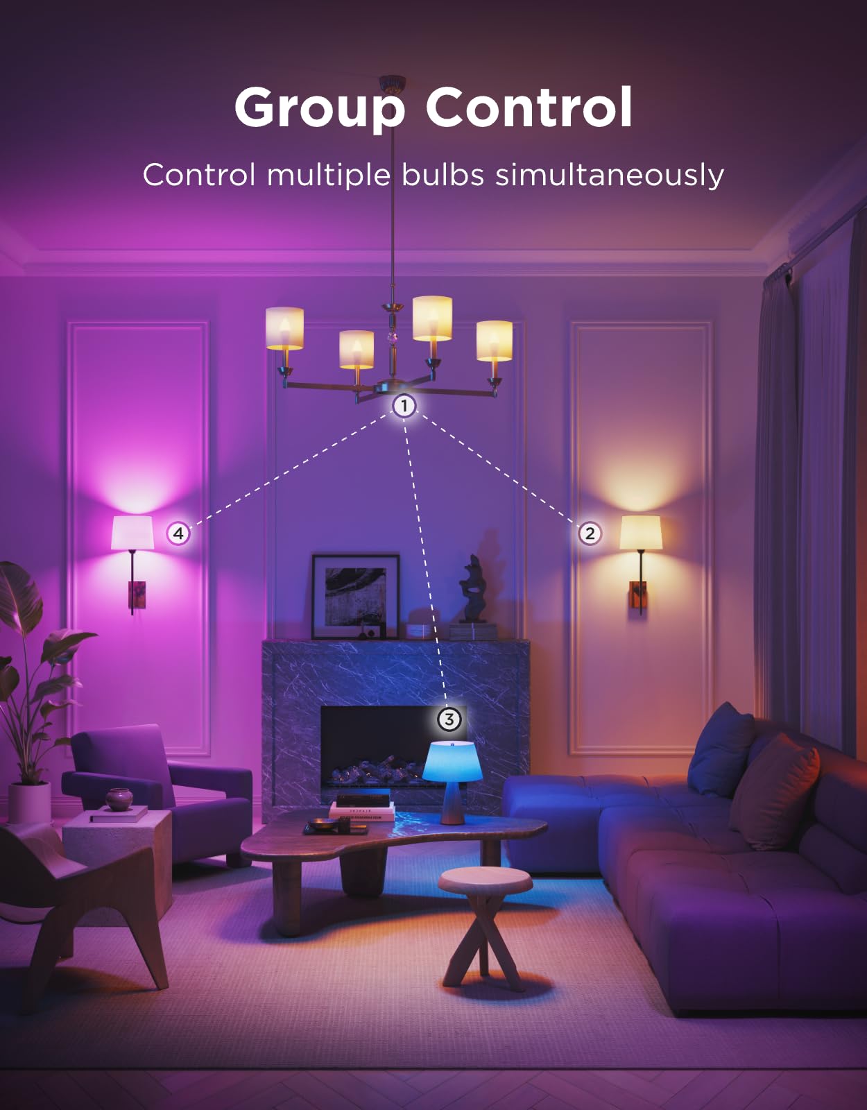 Govee E12 LED Bulb group control enables synchronized lighting via the Govee Home app.