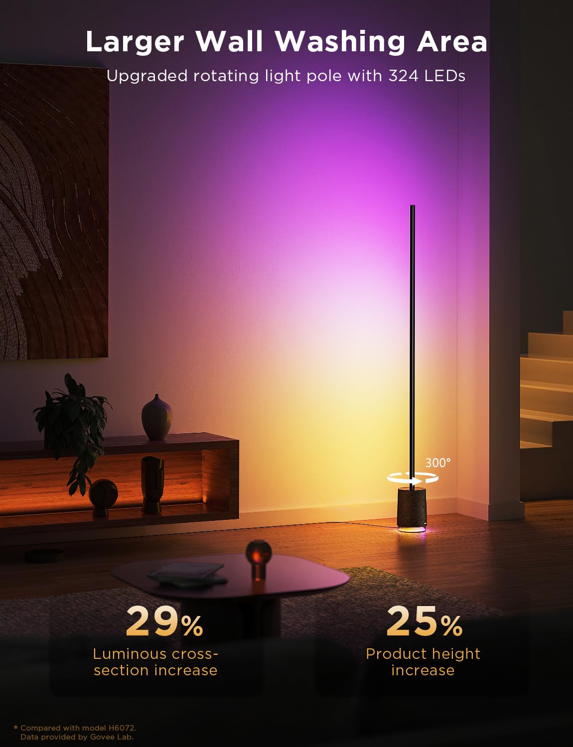 Govee Floor Lamp Pro 2100 lumens bright white light for tasks and reading
