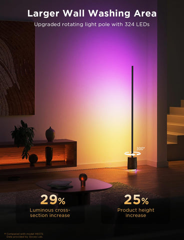Govee Floor Lamp Pro 2100 lumens bright white light for tasks and reading