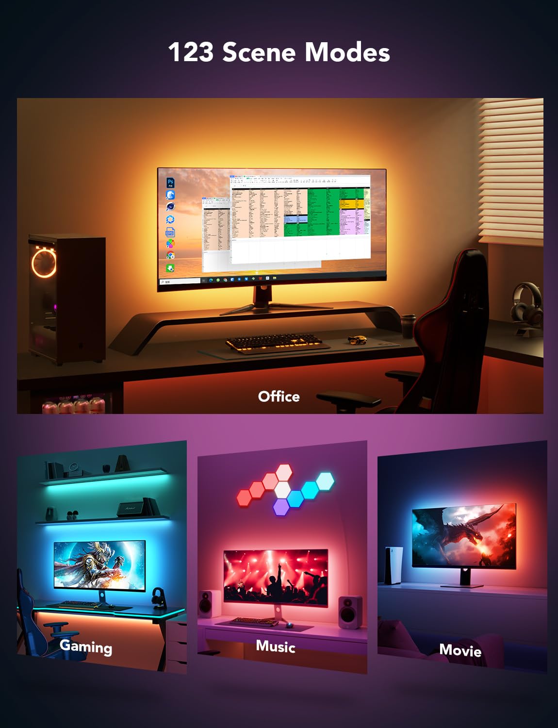 Govee G1 DreamView sync with other Govee devices for immersive scenes.
