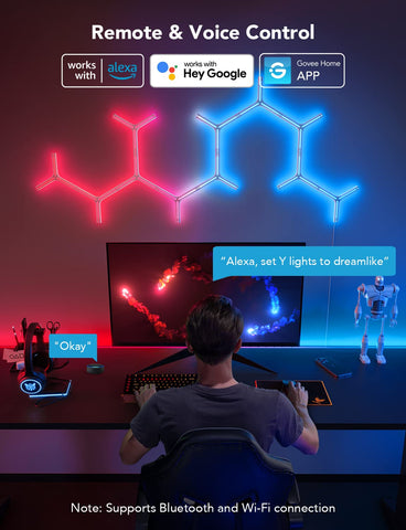 Govee Glide Y RGBIC wall light wifi control via app.