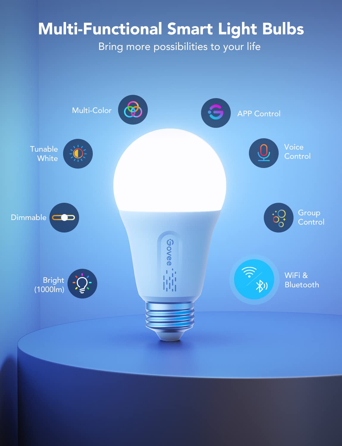 Govee LED Smart Bulbs control via Wi‑Fi and Bluetooth through the app or voice.