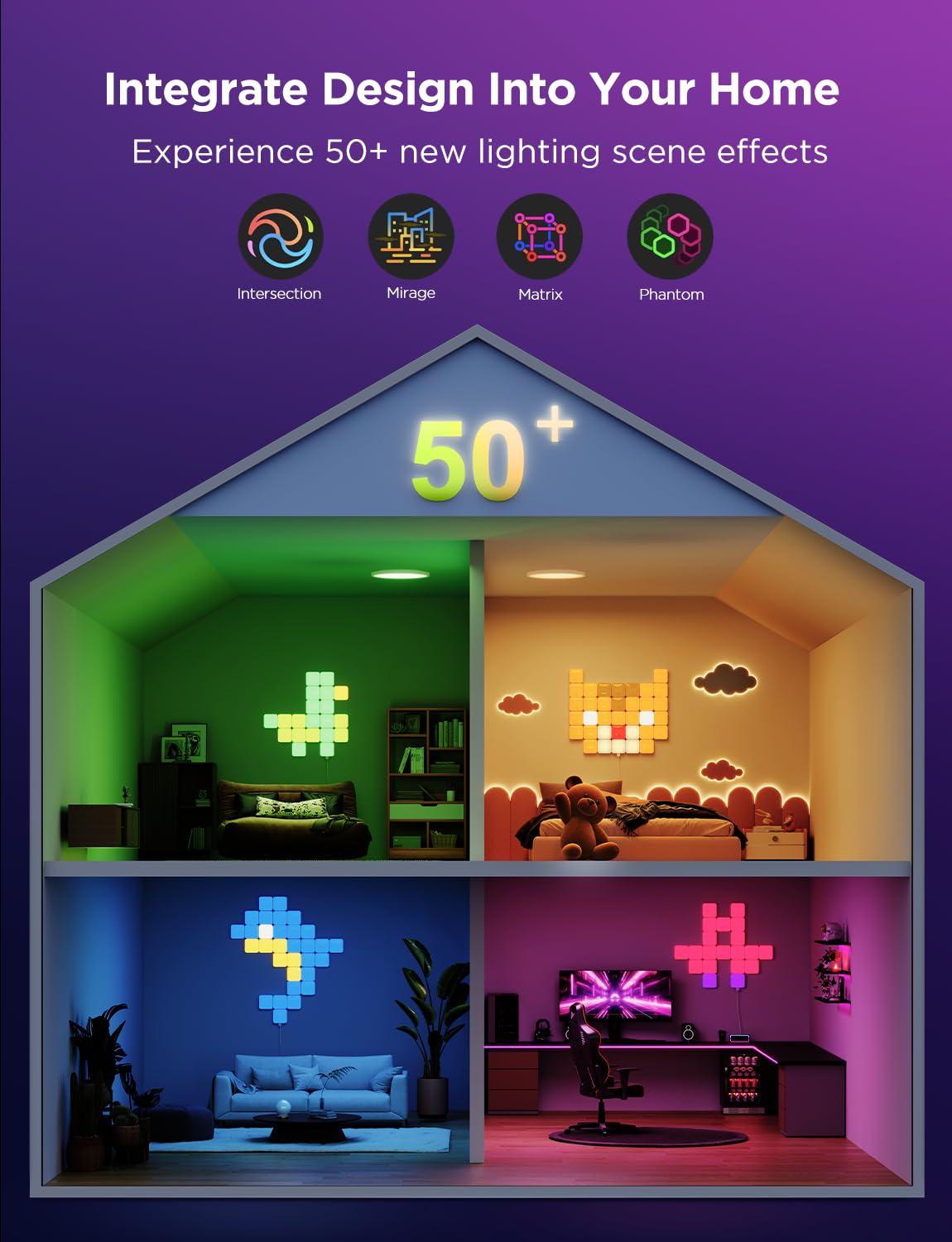 Govee Mini Panel Lights ideal for bedrooms, living rooms, and gaming setups.