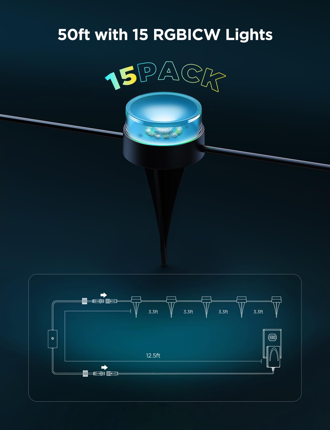 Govee Music Sync lights pulse with your favorite tunes.