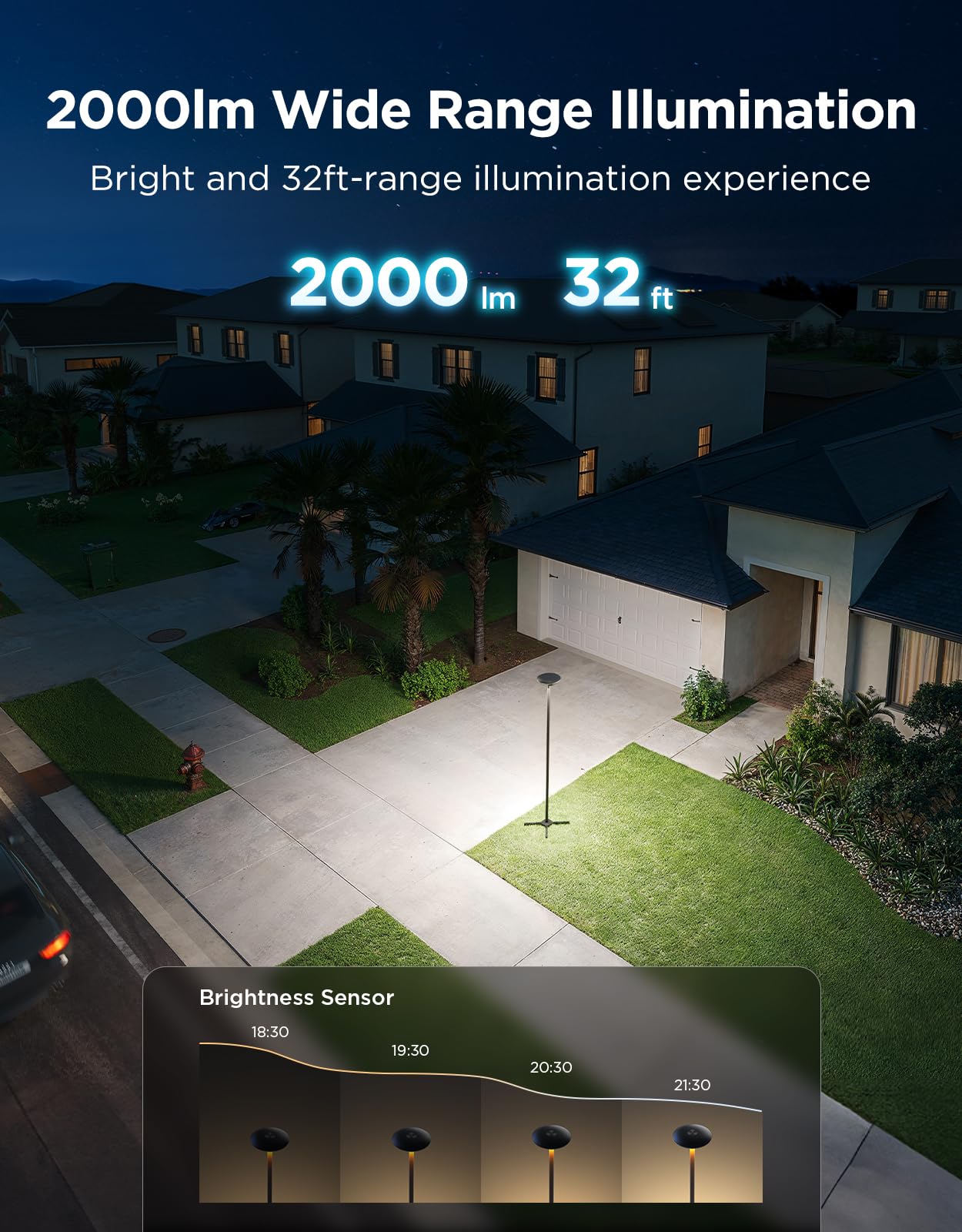 Govee lamp post lights with arc prisms for smooth color gradation.