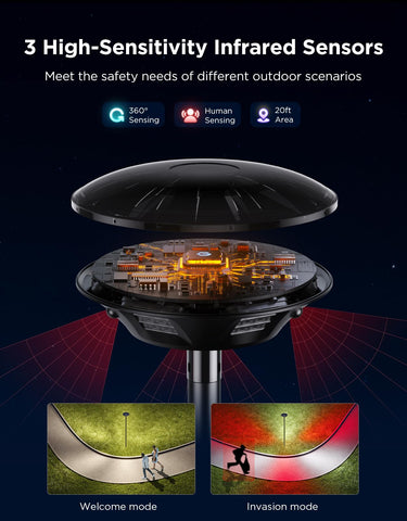 Govee post lights feature infrared sensor alerts for outdoor safety.