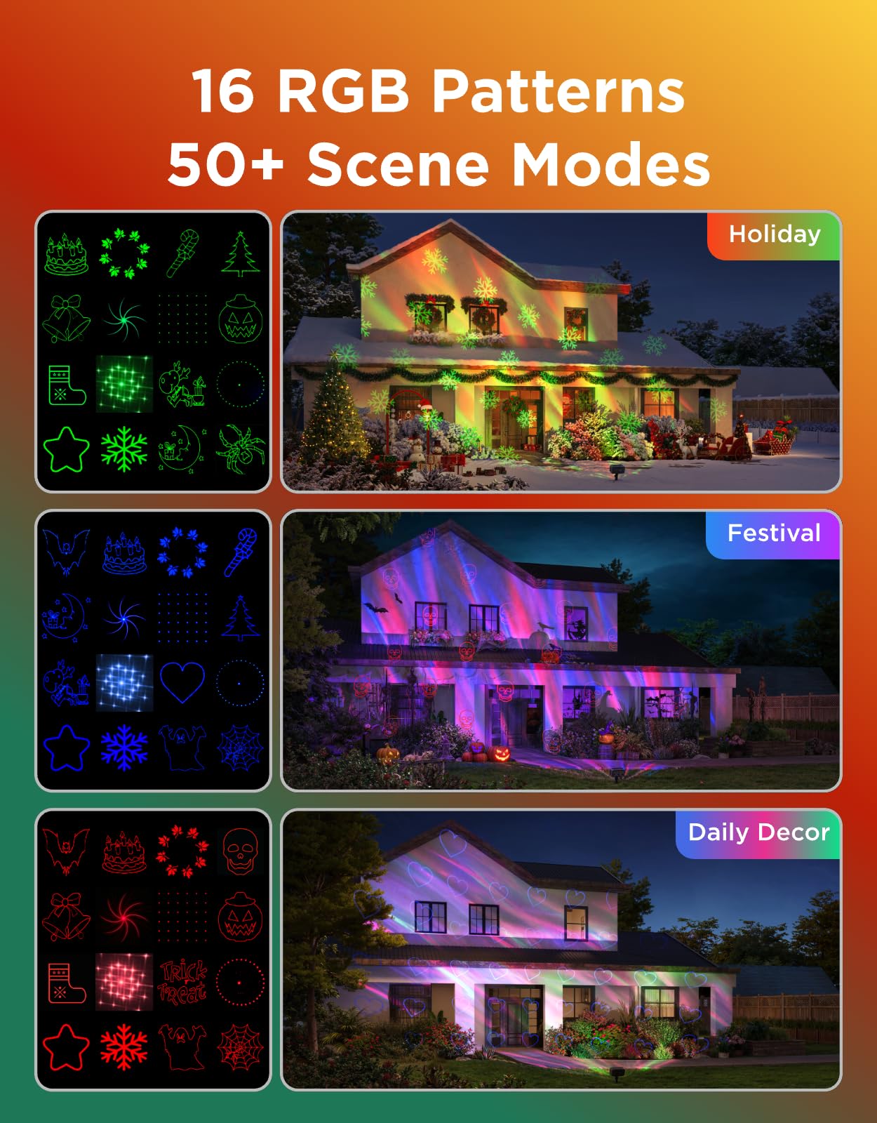 Govee projector is IP65 waterproof for reliable outdoor use