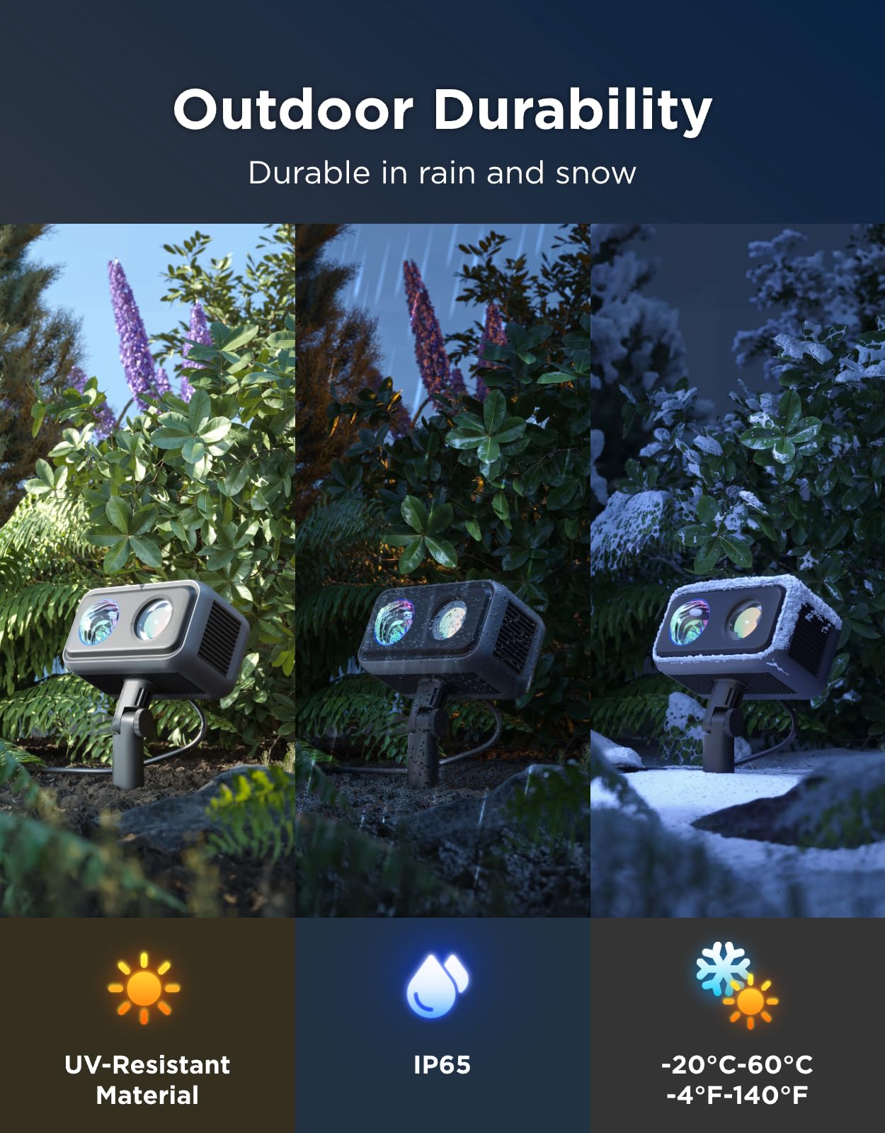 Govee projector supports Matter for seamless smart home control
