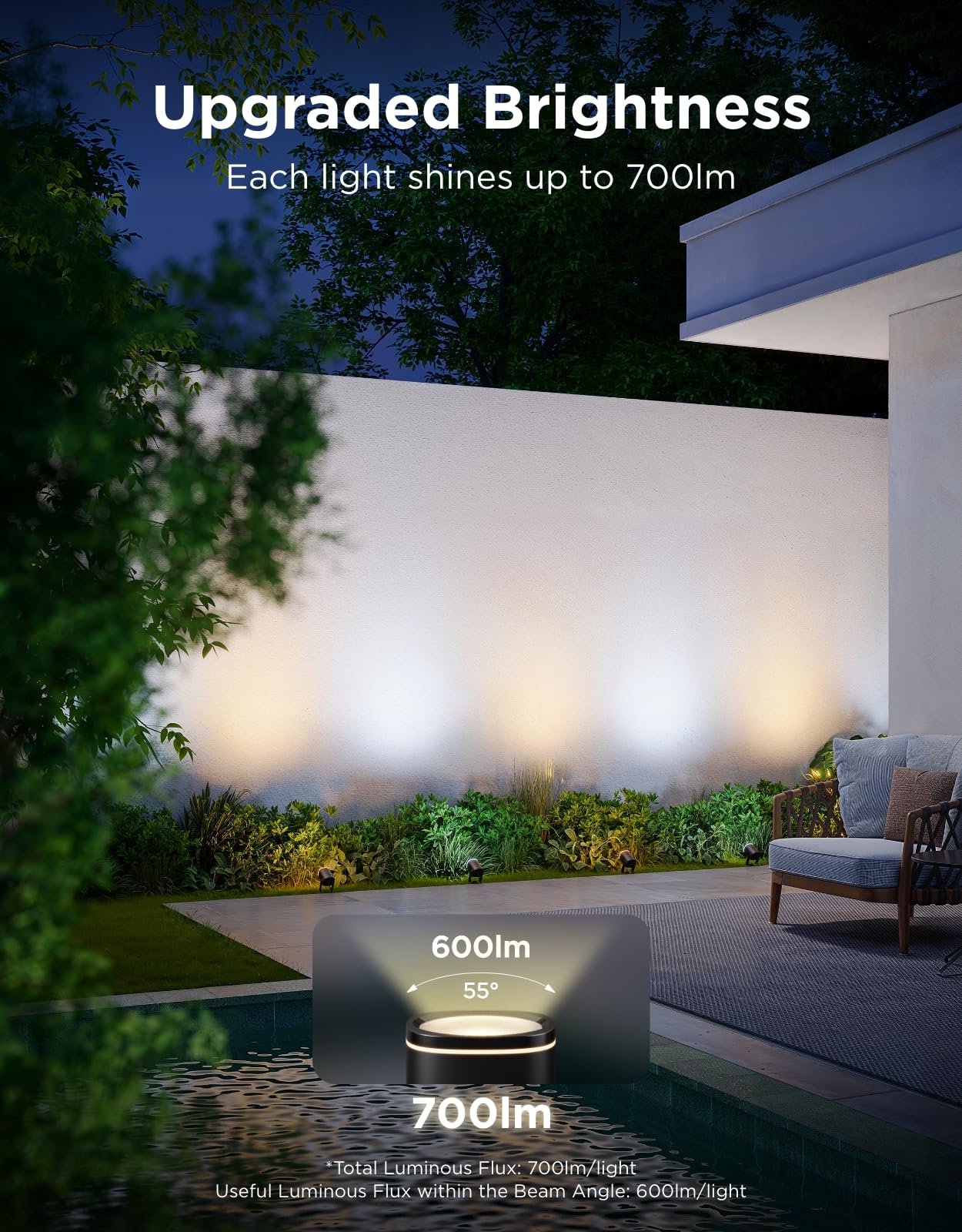 Close-up of RGBWIC beads on Govee Outdoor Spot Lights 2-Pack.
