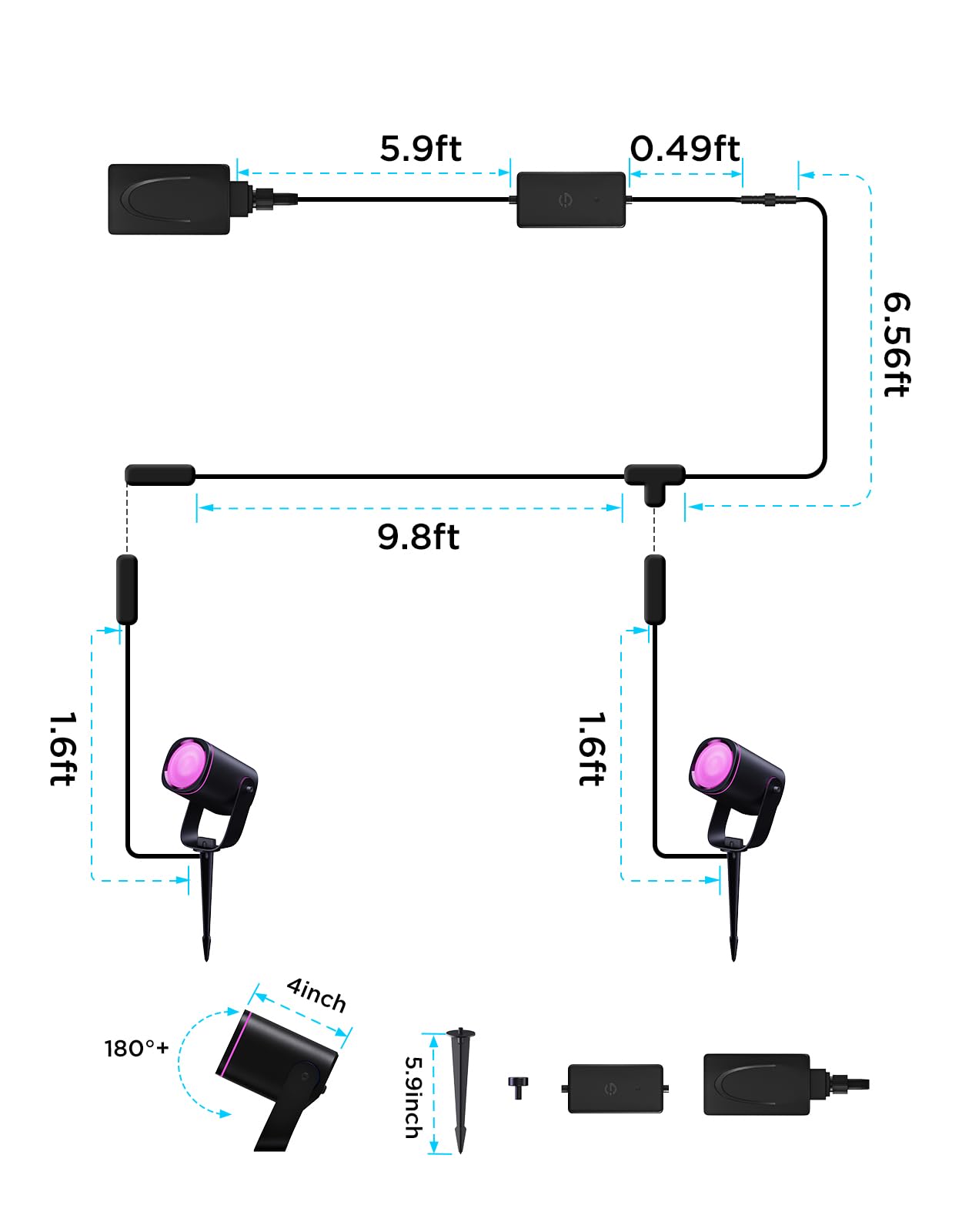 Govee Outdoor Spot Lights 2-Pack enabling smart control via app or voice.