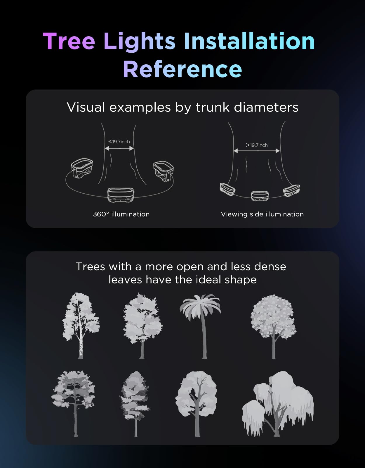 Govee Outdoor Tree Lights app control via mobile for remote tuning