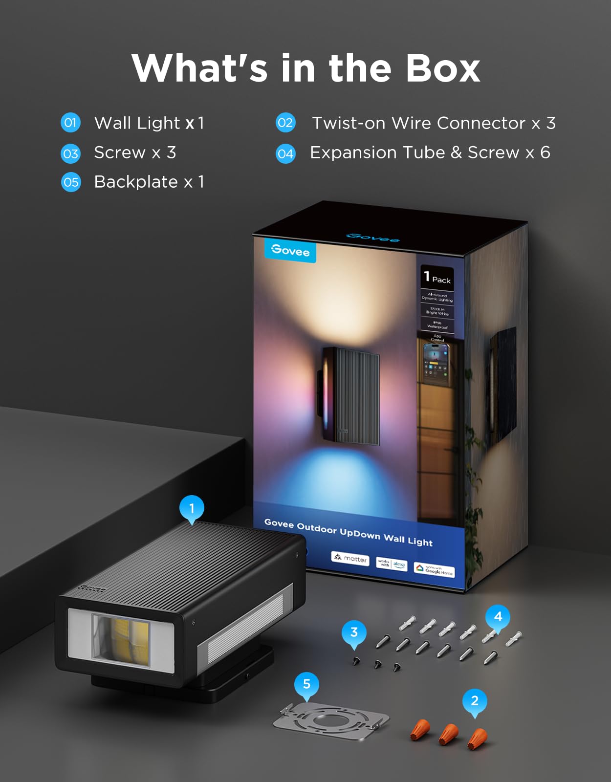 Govee UpDown Wall Light requires professional hardwiring for safe outdoor installation.