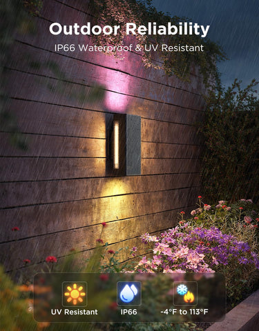 Govee IP66 weatherproof rating protects against rain and dust.