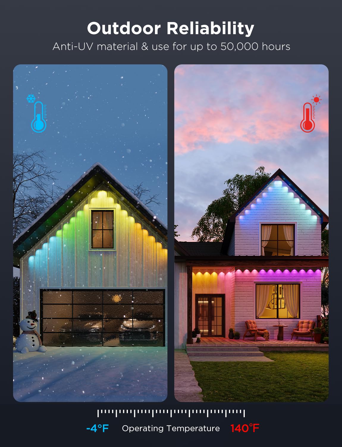 Govee Permanent Lights Pro connects with Matter, Alexa, and Google for control.