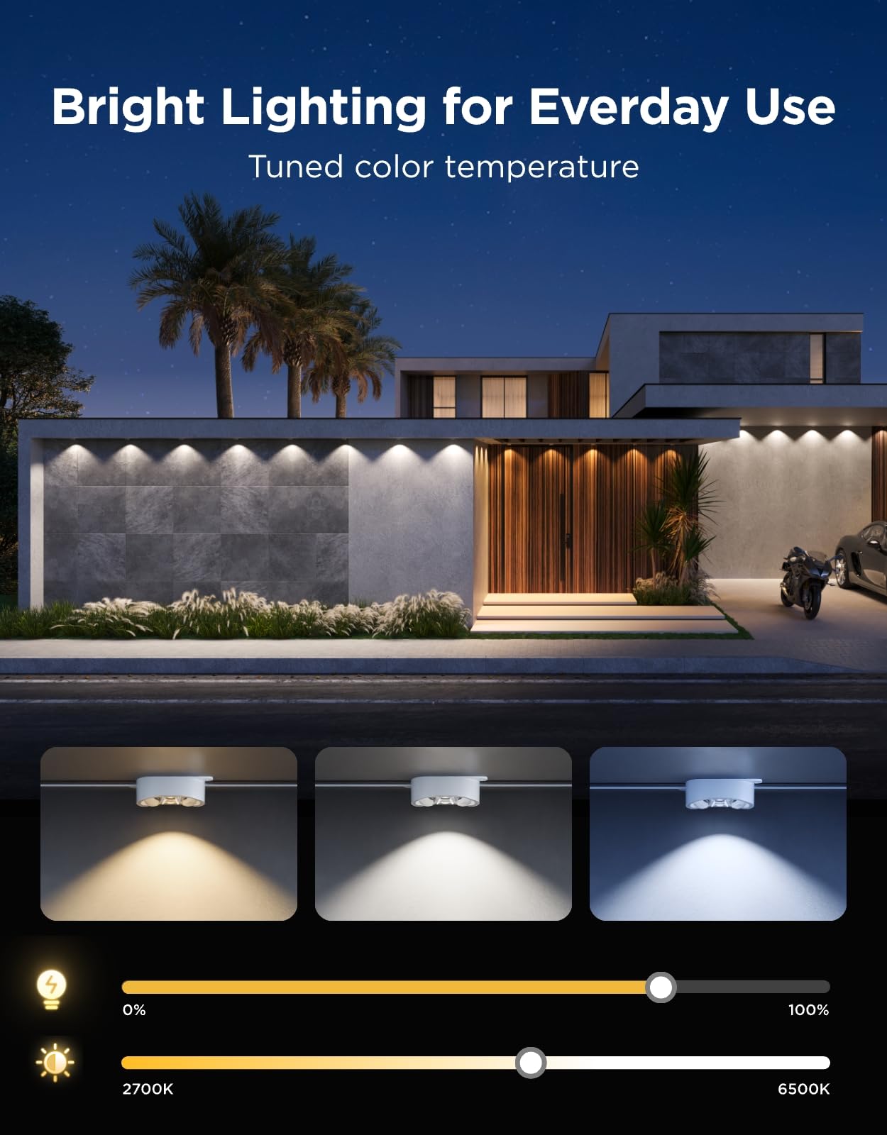 Govee Prism offers adjustable brightness up to 60 lm per head.