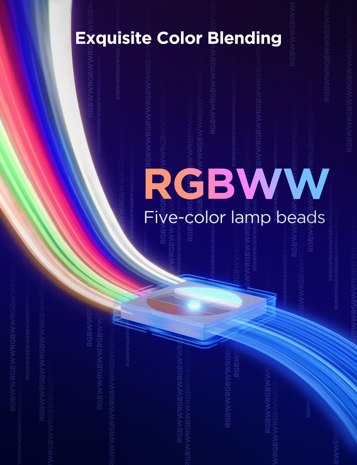 Govee RGBIC Strip Light 2 Pro features DIY segments for personalized color zones.