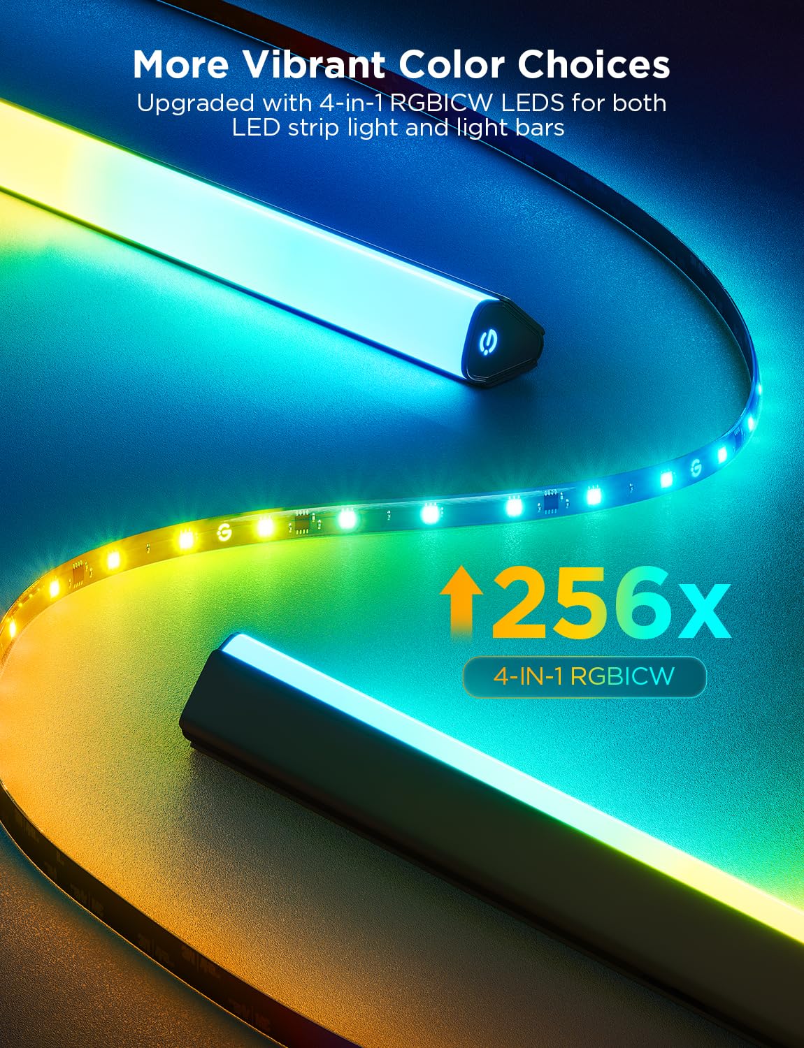 Govee RGBICW strip delivers dynamic color effects synced to content.