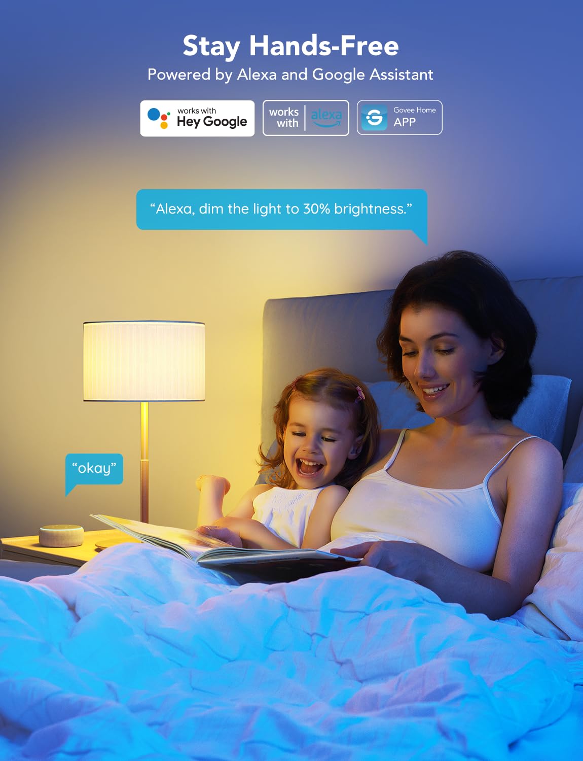 Govee 2-pack provides convenient multi-room lighting.