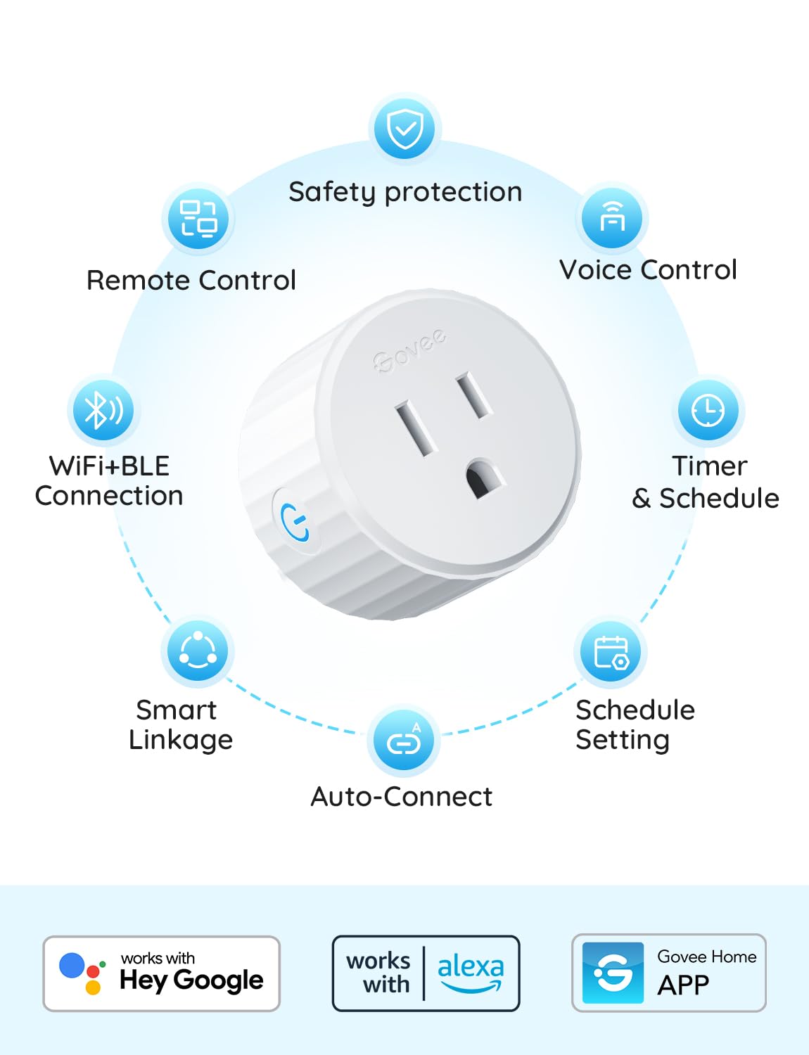Govee Smart Plug 4-pack enables synchronized control.