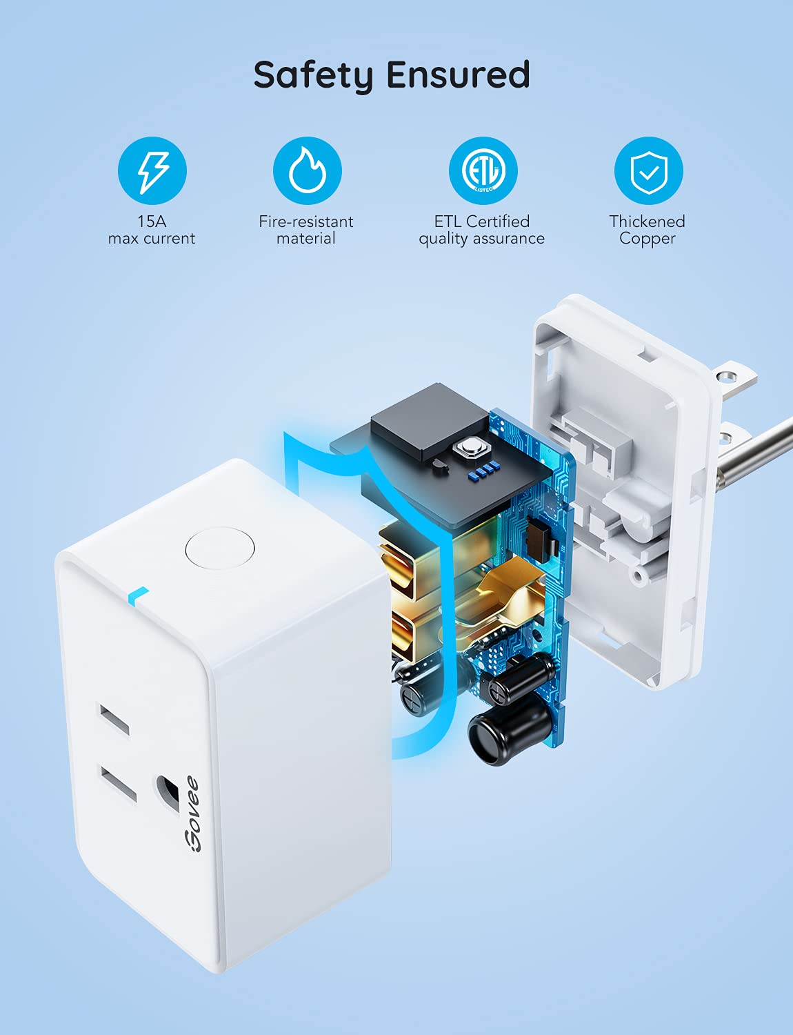 Govee Smart Plug compact design frees adjacent outlets for appliances.