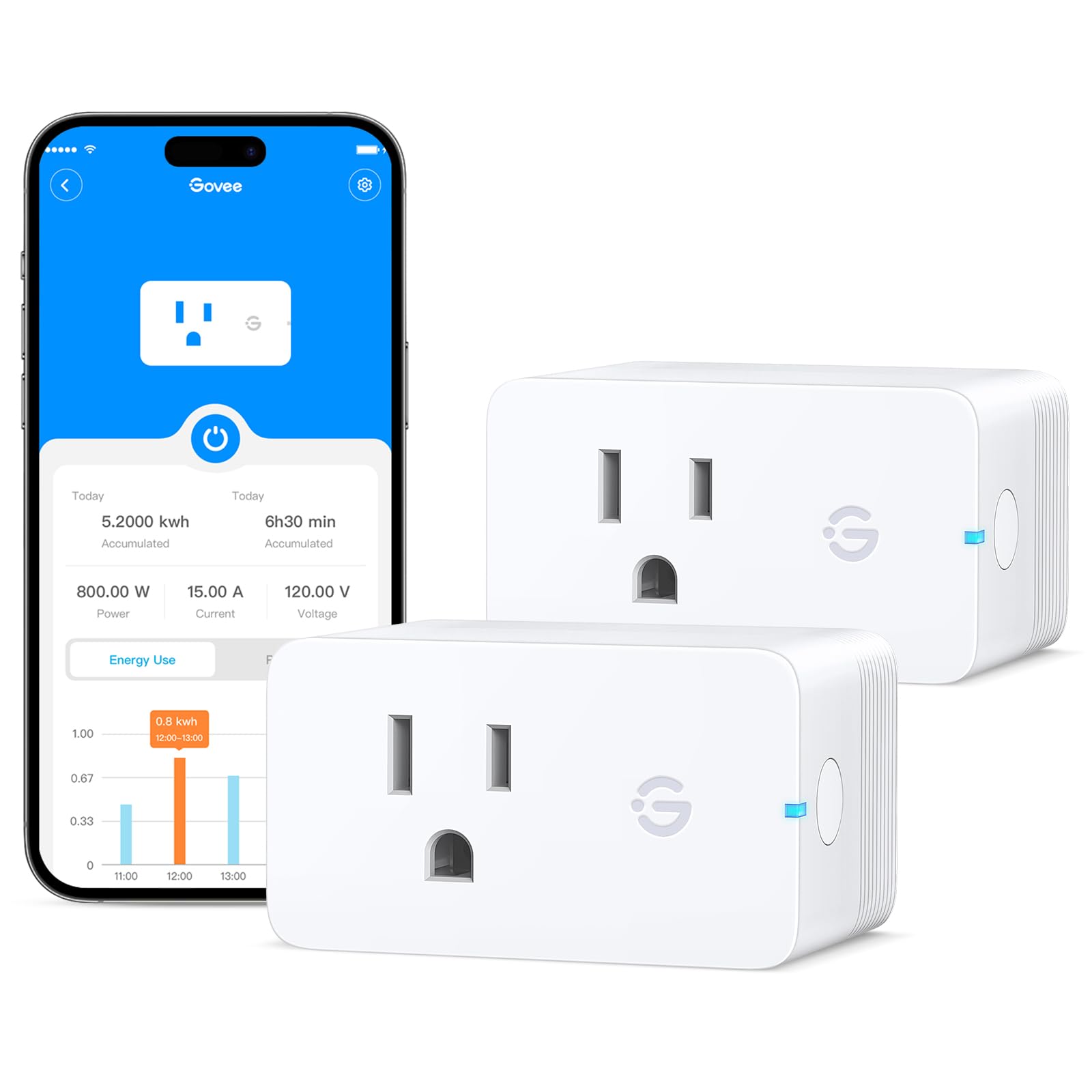 Govee Smart Plug energy monitoring display shows real-time power usage.