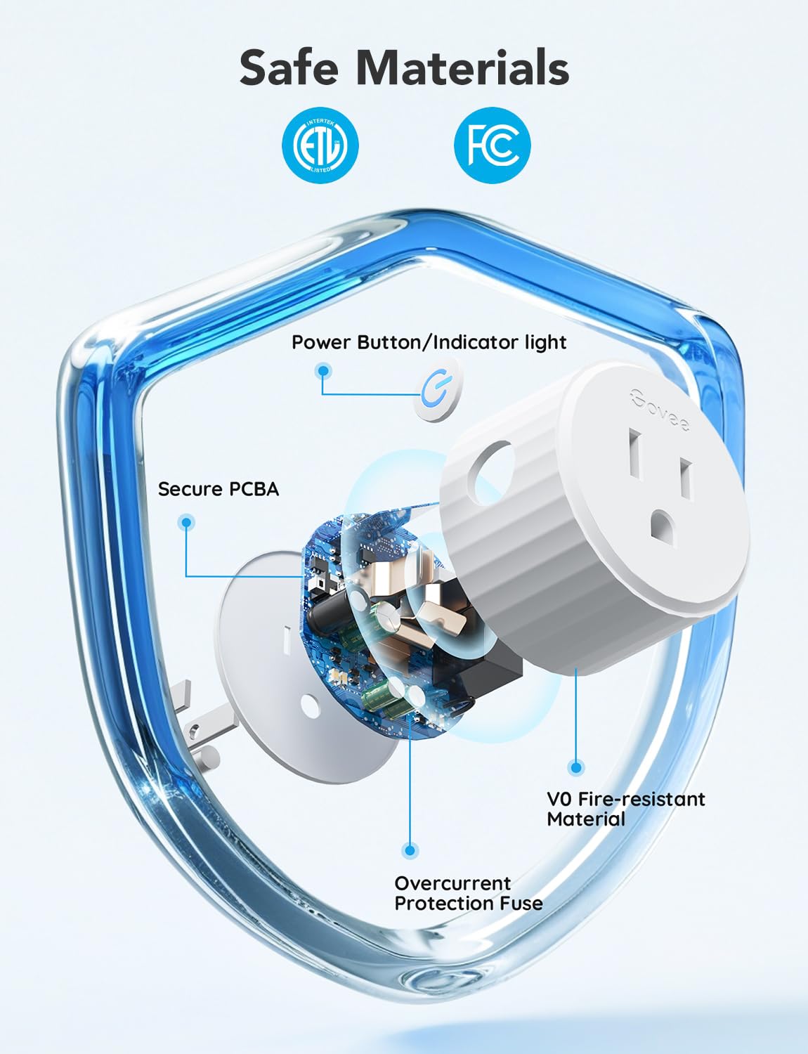 Govee Smart Plug ETL and FCC certified for safe operation.