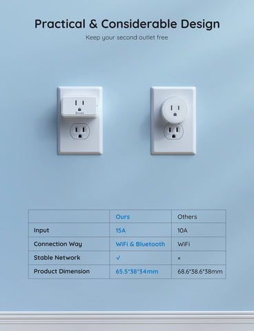 Govee Smart Plug group-control lets you manage multiple plugs at once.