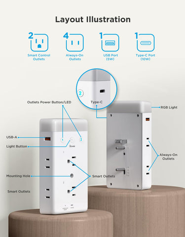 Govee smart plug extender with two smart outlets enables easy device automation.