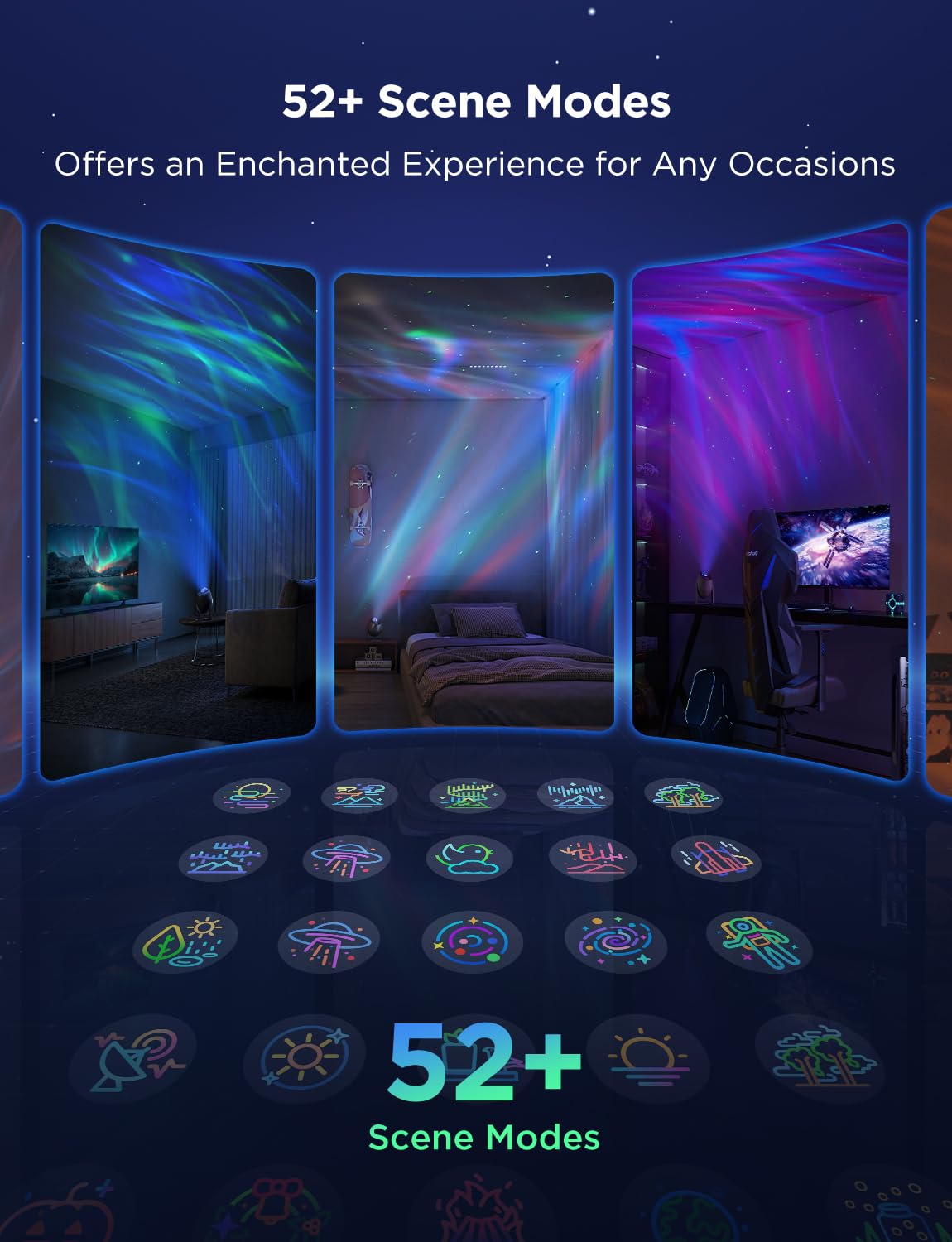Govee Star Light Projector supports Matter for easy smart home control.