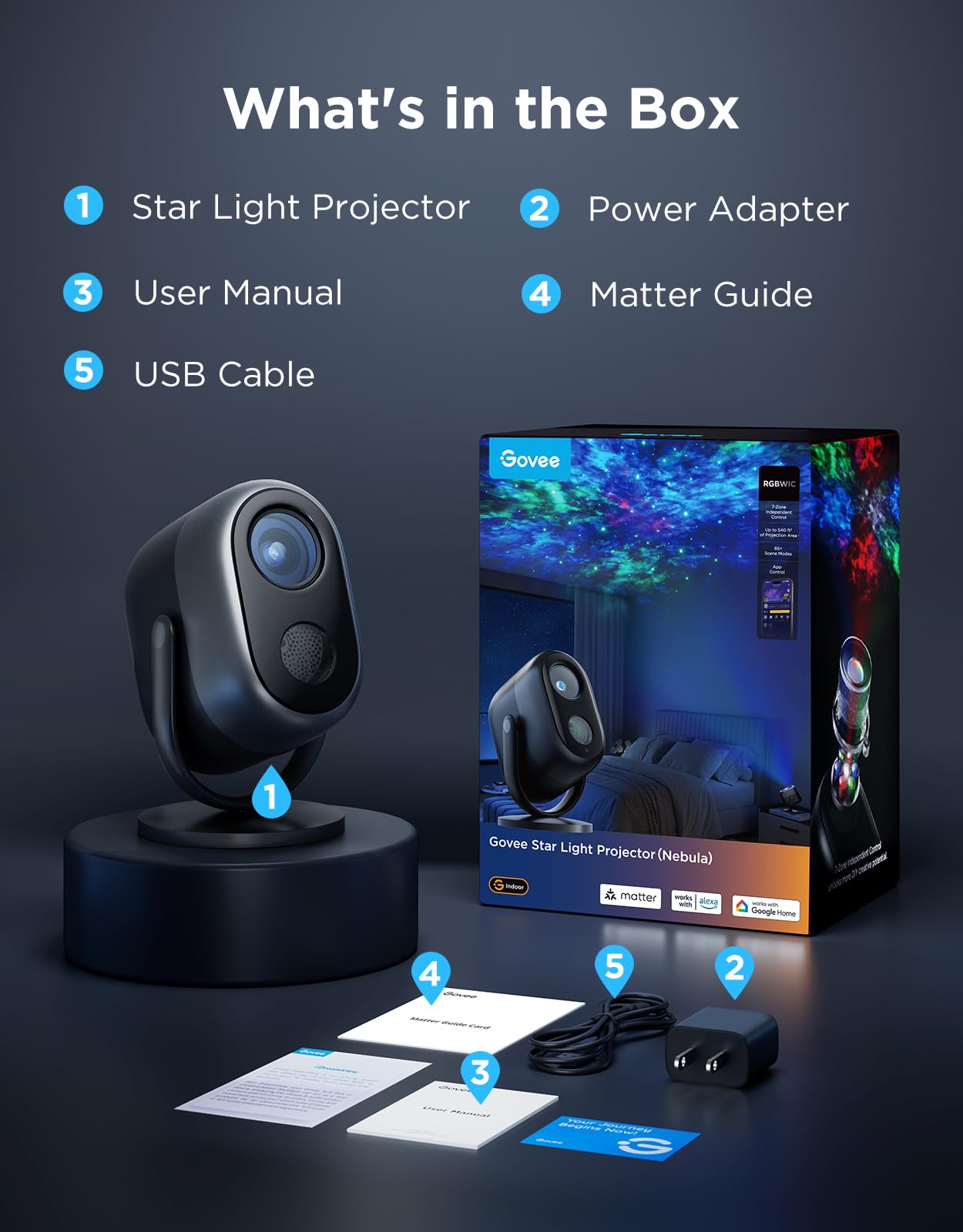 Govee Star Projector enhances bedroom decor with a cosmic backdrop
