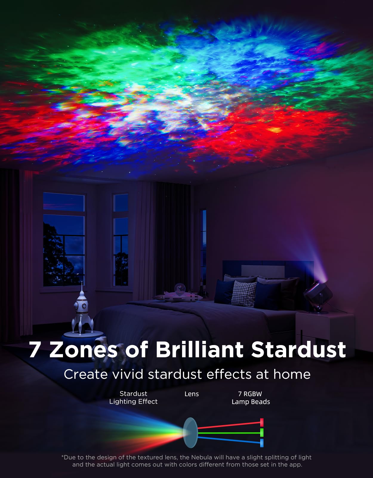Govee Star Projector demonstrates DIY color and motion customization