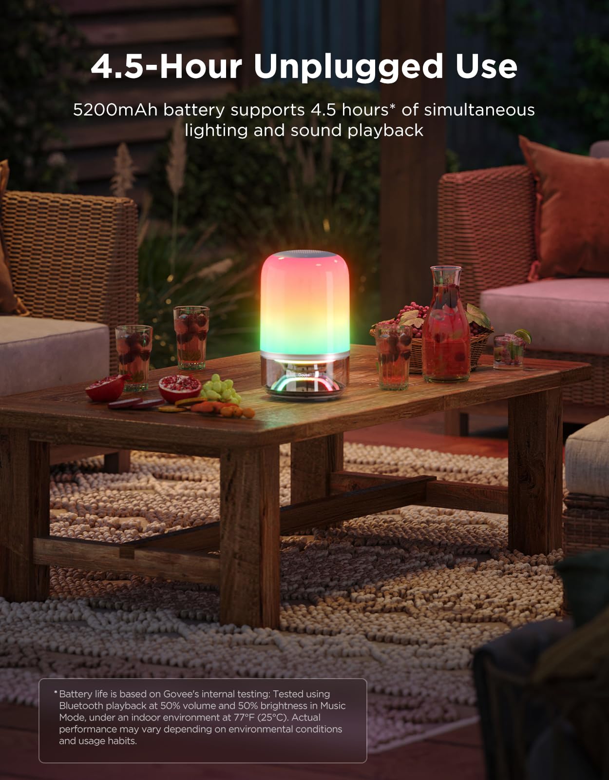 Govee Table Lamp 2 Pro smart control with Matter, Alexa, and Google Assistant.