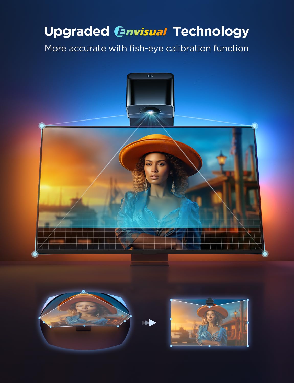 Govee TV Backlight 3 Lite camera hanging design stabilizes ultra-thin TVs.