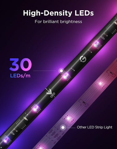 Govee backlight with easy clip installation for four-side coverage