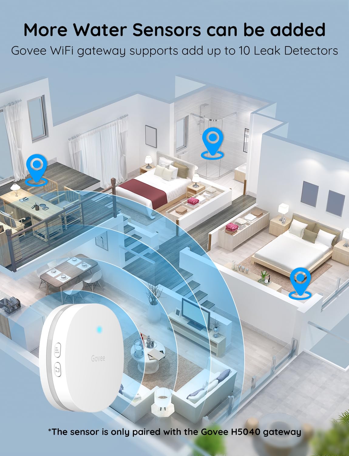 Govee water leak detectors with back probes monitoring concealed leaks in a basement