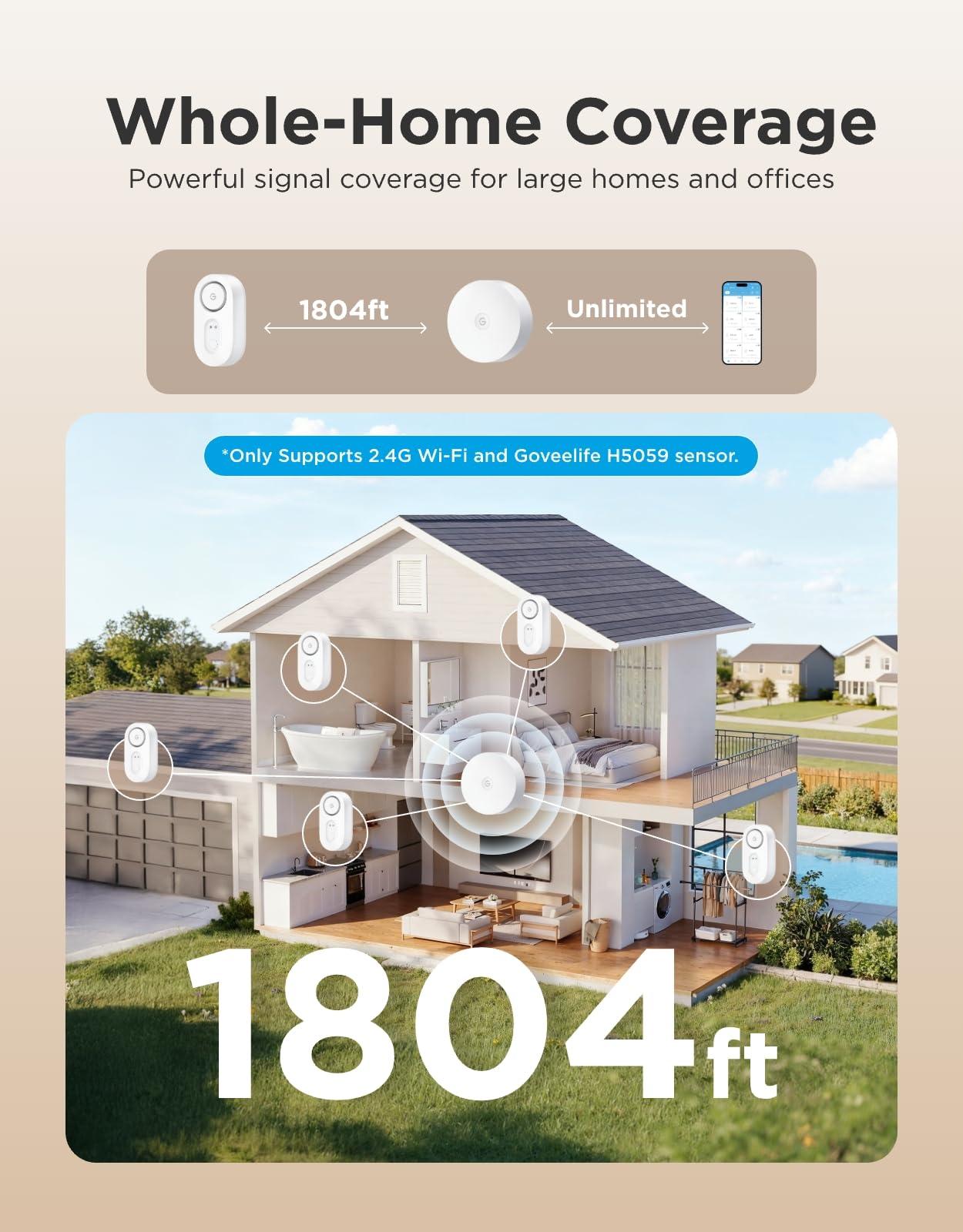 GoveeLife app notifications screen illustrating instant alerts and multi-user sharing.